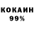 ГАШ 40% ТГК Svetlana Arm